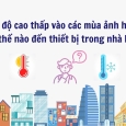 Các thiết bị trong nhà kính sẽ ra sao vào các mùa?